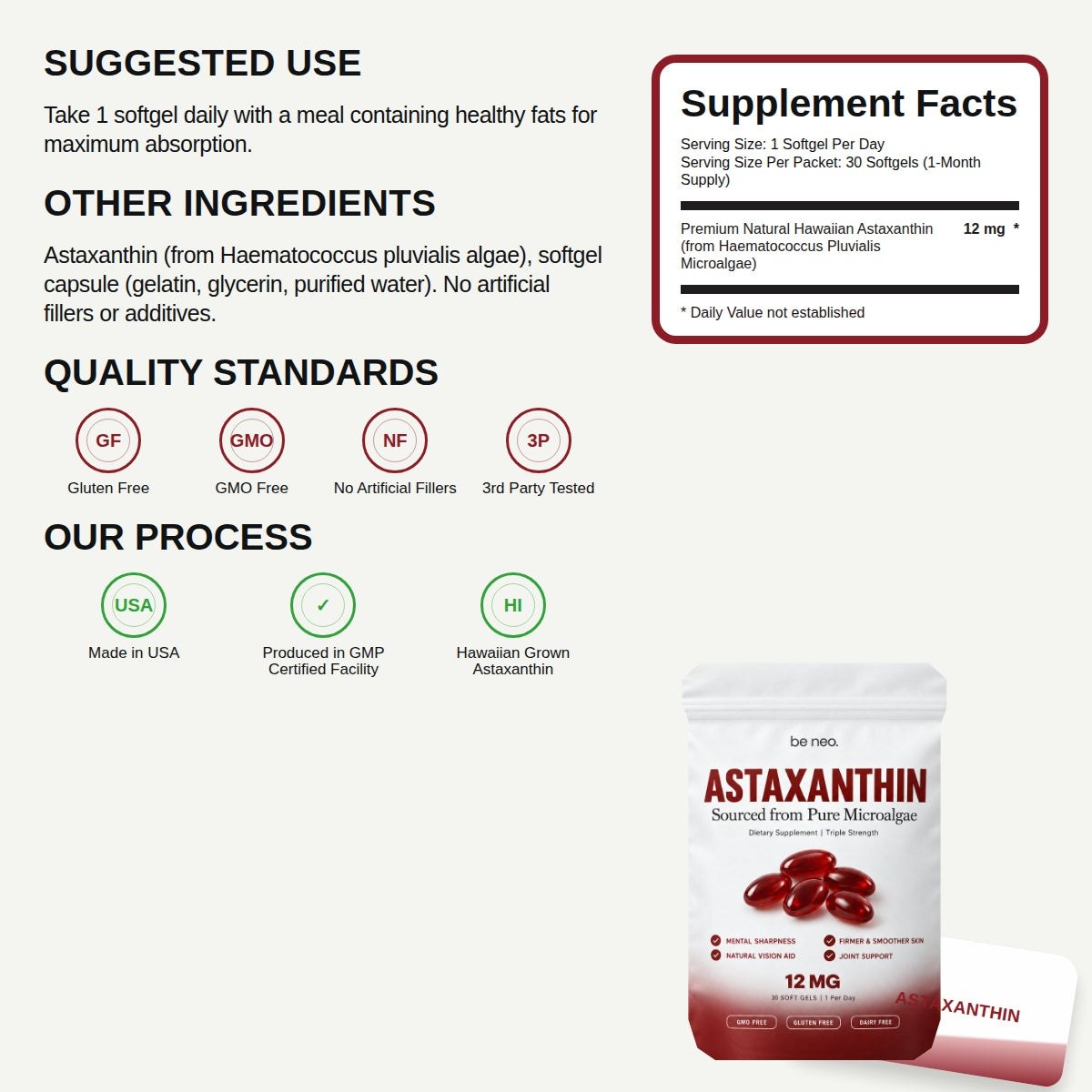 Suggested use, ingredients and quality standards