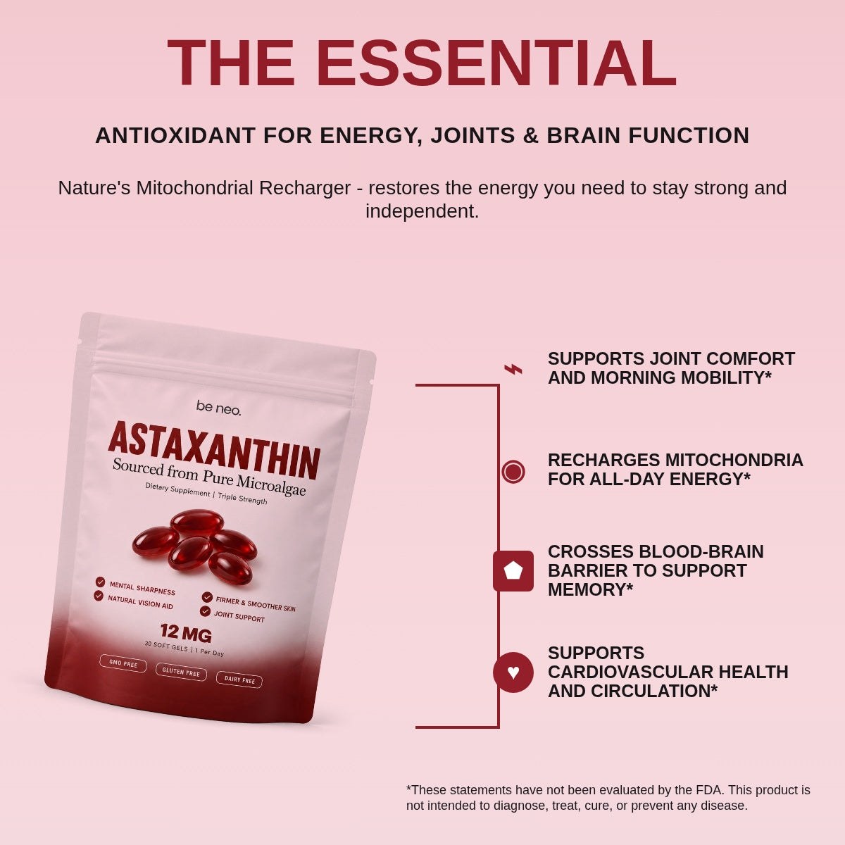 The essential antioxidant for energy, joints and brain