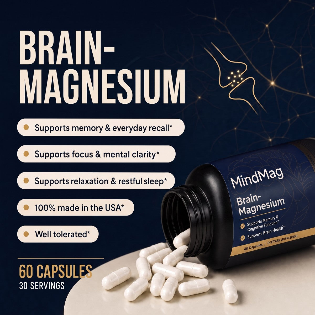 MindMag Brain-Magnesium, 60 capsules and 30 servings &mdash; supports memory, focus and restful sleep