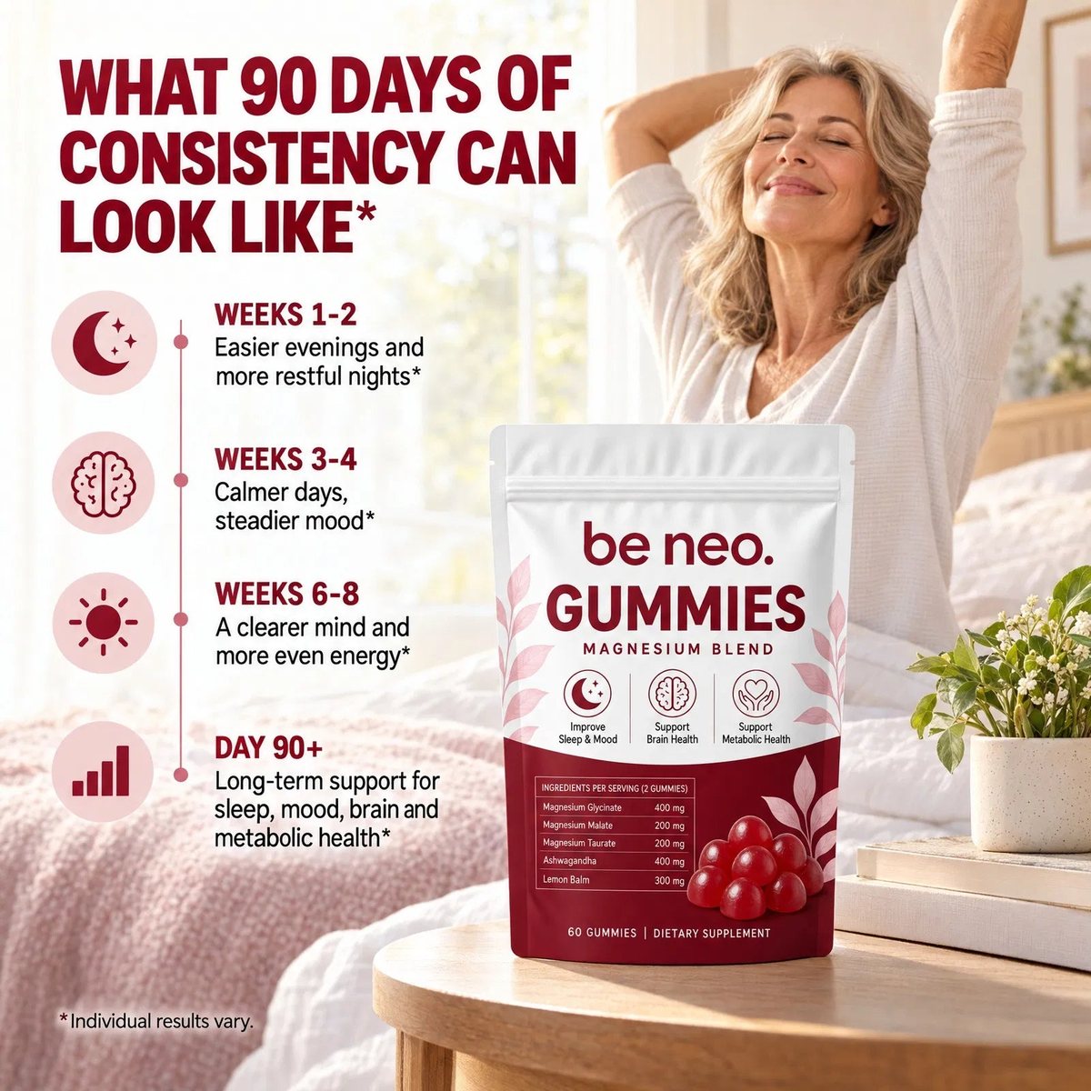 What 90 days of consistency can look like &mdash; weeks 1 to 2, 3 to 4, 6 to 8 and day 90 onwards