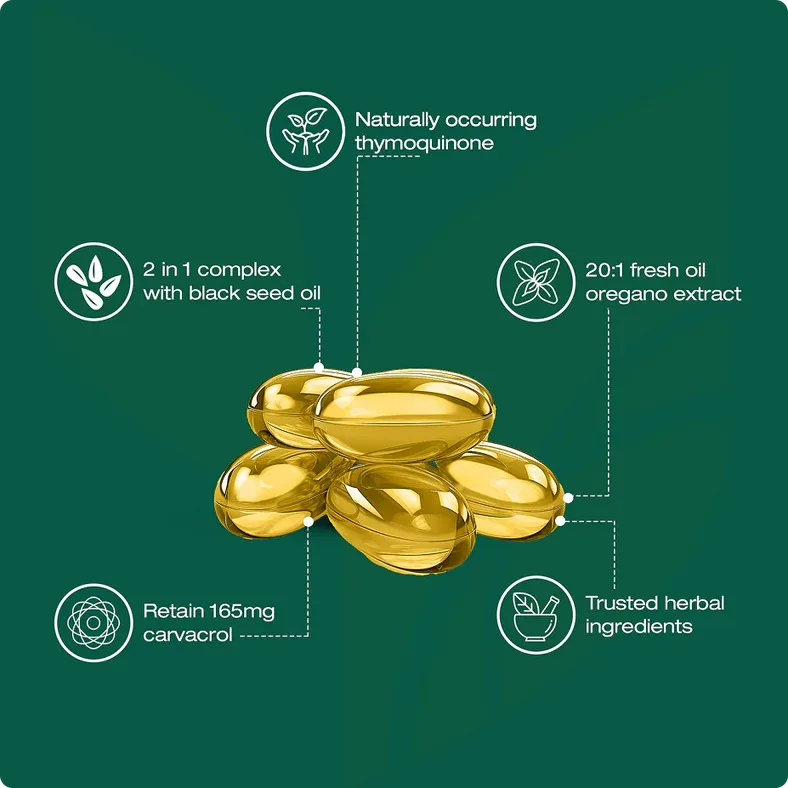 Be Neo softgel ingredient complex infographic