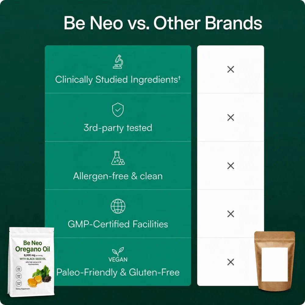 Be Neo compared with other brands